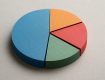 A 3D pie chart made of colorful card stock segments arranged on a neutral background.